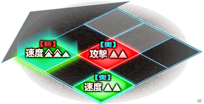 「オルタンシア・サーガ」イベント「シャルロの遅い夏休み」が開催！レイドボスを倒してシャルロ（CV：沢城みゆき）をゲットの画像2