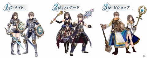 「De:Lithe ～忘却の真王と盟約の天使～」CBTのアンケート結果などが発表！第一回開発・運営だよりが公開の画像3