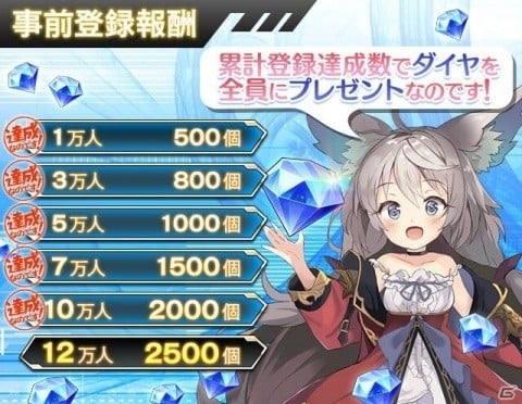 「OVE GENERATION～攻防する異能力少女～」事前登録者数が10万人突破！世界観とキャラクターを紹介するPVが公開の画像1