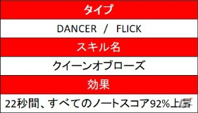 「TAPSONIC TOP」アドベンチャーモード新シーズン「クラブ・ダンスクイーン」が開始！新スターとして「ロゼ」が追加の画像5