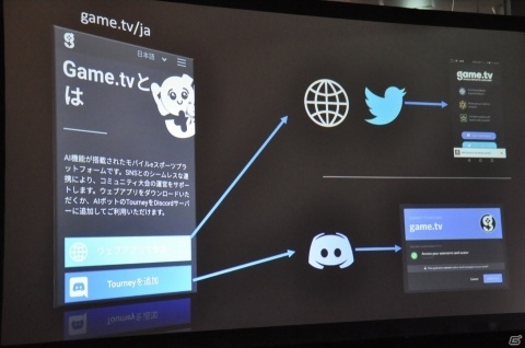 AIが大会開催・運営をアシストしてくれるモバイルeスポーツプラットフォーム「Game.tv」が登場！の画像10