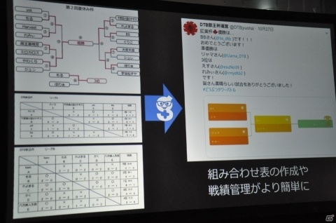AIが大会開催・運営をアシストしてくれるモバイルeスポーツプラットフォーム「Game.tv」が登場！の画像8