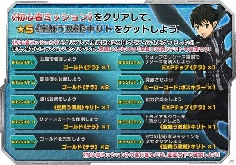 「ソードアート・オンライン アーケード　ディープ・エクスプローラー」サンタ衣装のアスナたちが登場！の画像7