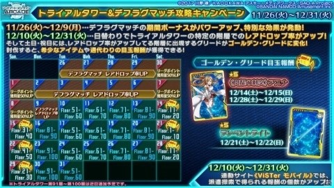 「ソードアート・オンライン アーケード　ディープ・エクスプローラー」サンタ衣装のアスナたちが登場！の画像9