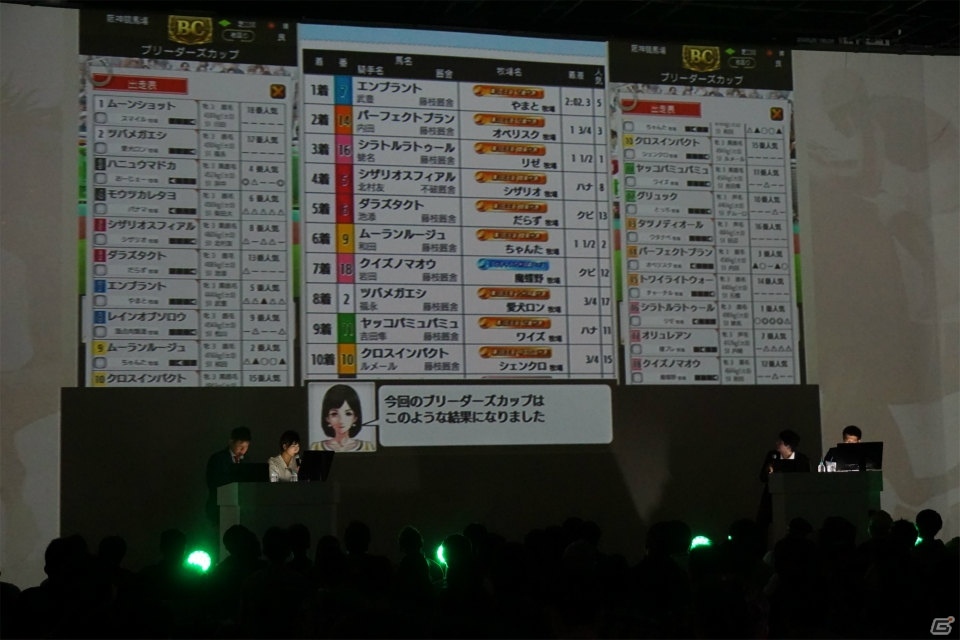 「ダービースタリオン マスターズ」オフラインイベント「第3回ダビマス王座決定戦」の開催レポートが到着の画像7