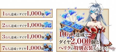 運命を変えるため、戦え―iOS/Android向け3DアクションRPG「ドラゴンブレイク」が発表の画像7