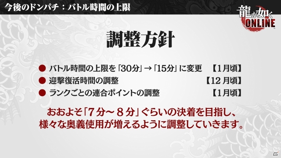 「龍が如く ONLINE」Ver.2.0で追加される「わっしょいシステム」を紹介！1周年を記念して没キャラクター総選挙も開催の画像5
