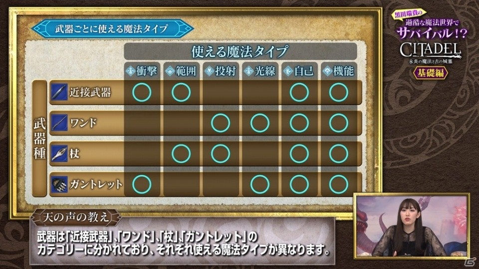 「シタデル：永炎の魔法と古の城塞」黒田瑞貴さんが魔法世界でサバイバル！？How To動画「基礎編」が公開の画像3
