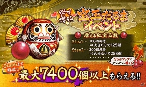 「戦国BASARA バトルパーティー」にて「モンスターハンター：ワールド」コラボが開催！今ならオトモアイルーもらえるの画像12