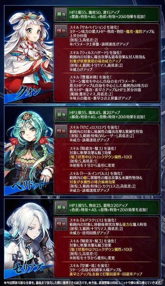 「誰ガ為のアルケミスト」第3章「それを怠惰と呼ぶのなら」（後編）が12月1日より公開！の画像18