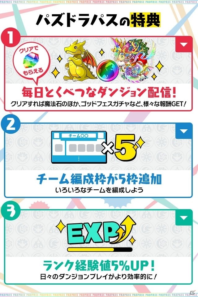 「パズル＆ドラゴンズ」月額有料サービス「パズドラパス」が12月5日に登場！1週間無料でお試し可能の画像3