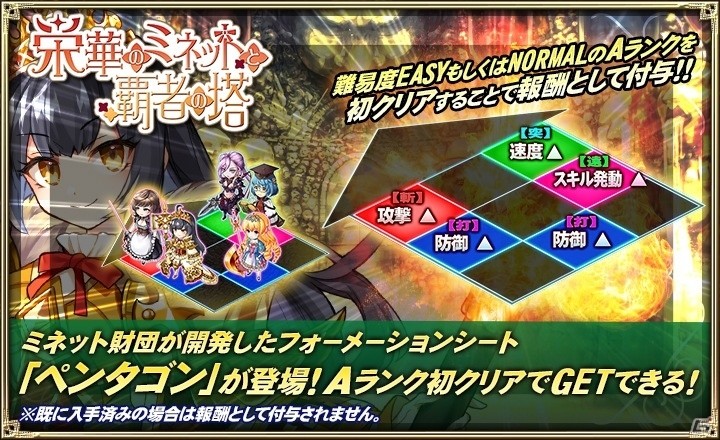 「オルタンシア・サーガ」番人たちを倒して最上階を目指せ！イベント「栄華のミネットと覇者の塔」が開催の画像5