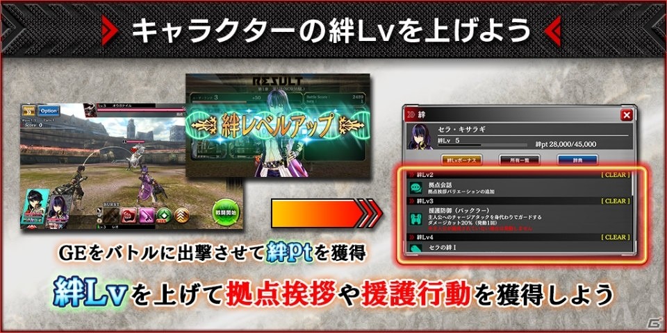 「GOD EATER」公式生放送が12月27日20時より配信！コミックス版「GOD EATER 2」著者の片桐いくみ先生が出演の画像2