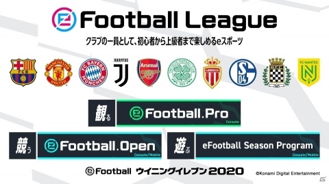 「ウイニングイレブン」シリーズのeスポーツ公式大会「eFootball League 2019-20シーズン」が開幕!の画像2