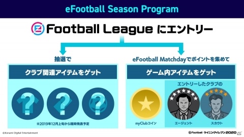 「ウイニングイレブン」シリーズのeスポーツ公式大会「eFootball League 2019-20シーズン」が開幕!の画像3