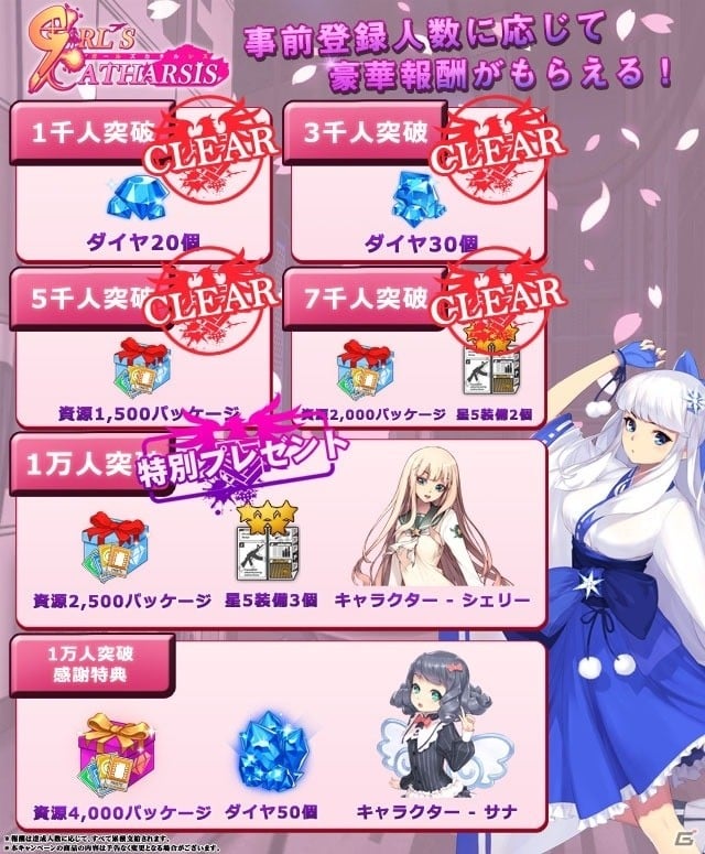 iOS/Android「ガールズカタルシス」のサービスが開始！アリーナで10連勝してガチャチケットを入手しようの画像2