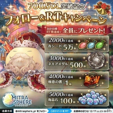 「ミトラスフィア -MITRASPHERE-」で「700万DL突破記念キャンペーン」が開催！ガチャ20連分の大輝石をゲットしようの画像3