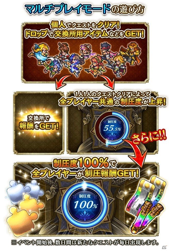 「ロマンシング サガ リ・ユニバース」1周年超感謝祭「1周年記念!!総力戦！魔海侯フォルネウス！」が開催の画像6