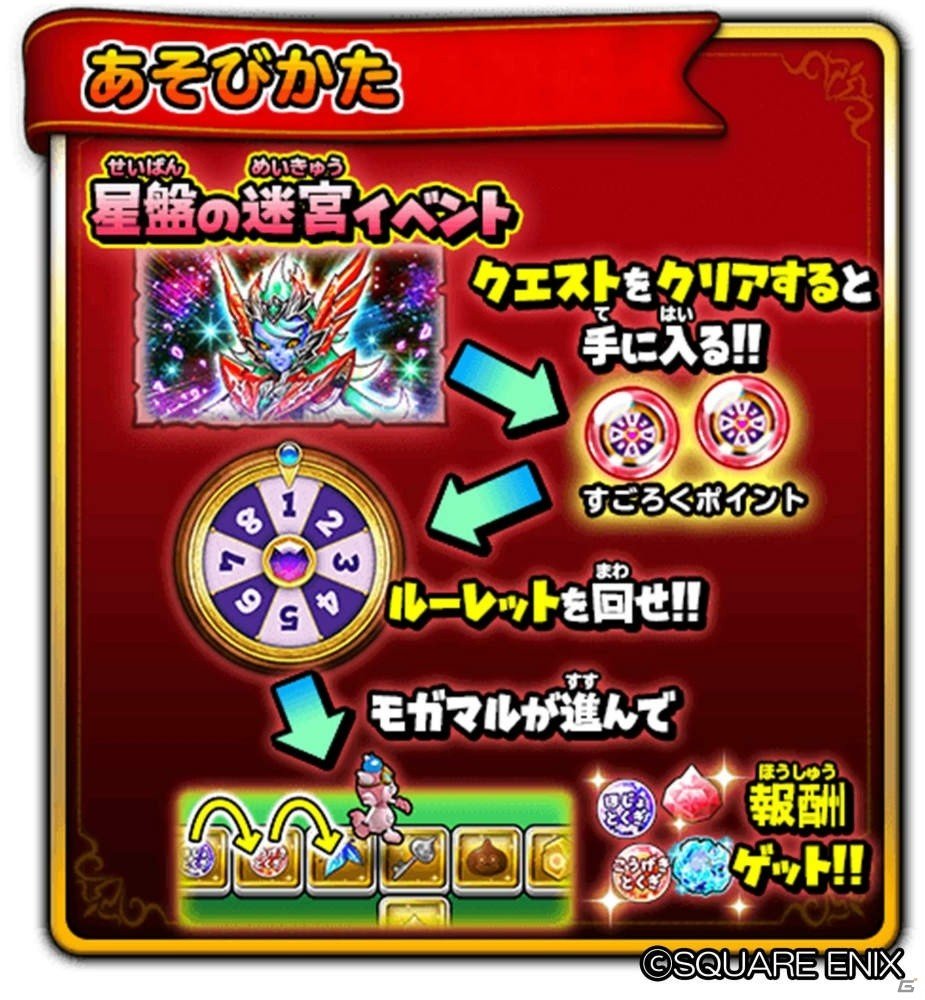 「星のドラゴンクエスト」ギガバトルイベント「星盤の迷宮」が開催！アクセサリーなどが獲得できる「すごろくマップ」が新登場の画像5