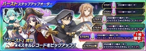 「SAO IF」イベント「ガラスの雪うさぎと最後のクリスマス」が開催！シェータとイスカーンの★4確定オーダーも実施の画像7