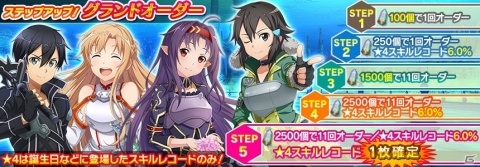 「SAO IF」イベント「ガラスの雪うさぎと最後のクリスマス」が開催！シェータとイスカーンの★4確定オーダーも実施の画像8