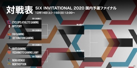 「レインボーシックス シージ」12月14日・15日開催のeスポーツ世界大会「Six Invitational 2020」国内予選ファイナルの生放送が決定の画像2