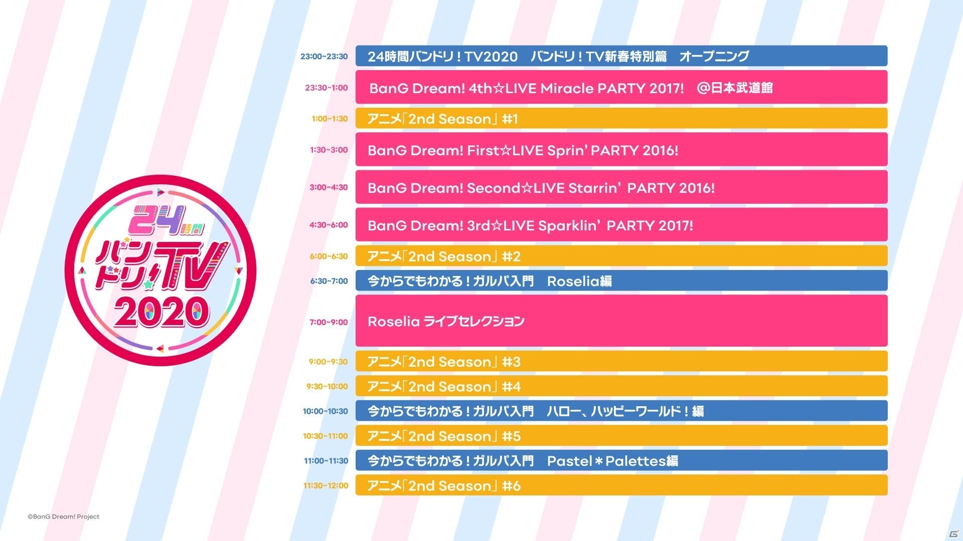 「BanG Dream! 3rd Season」制作発表会で放送に向けた最新情報が公開！「ガルパ」にはOP楽曲が早くも追加の画像8