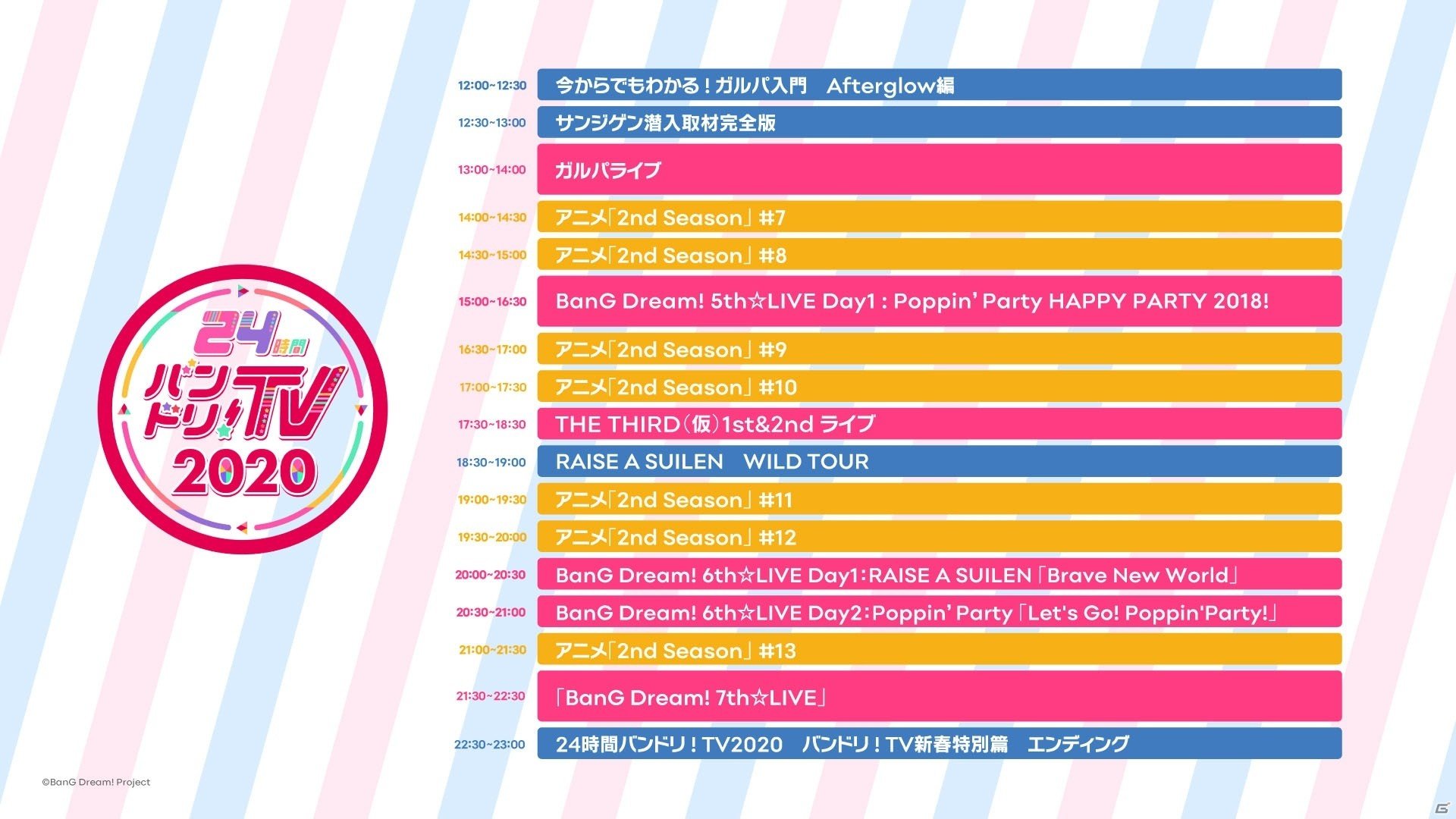 「BanG Dream! 3rd Season」制作発表会で放送に向けた最新情報が公開！「ガルパ」にはOP楽曲が早くも追加の画像9