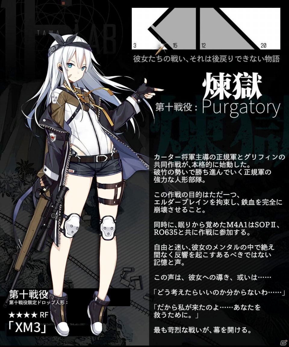 「ドールズフロントライン」第十戦役「煉獄」が12月20日に追加！★4ライフル「XM3」がドロップ人形として登場の画像1