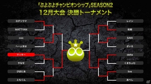 「ぷよぷよチャンピオンシップ SEASON2 12月大会」優勝は現役高校生プロのマッキー選手！の画像7