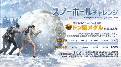 「PUBG MOBILE」Erangelマップが一定の割合で雪景色に変化！0.16.0アップデートが実施の画像2