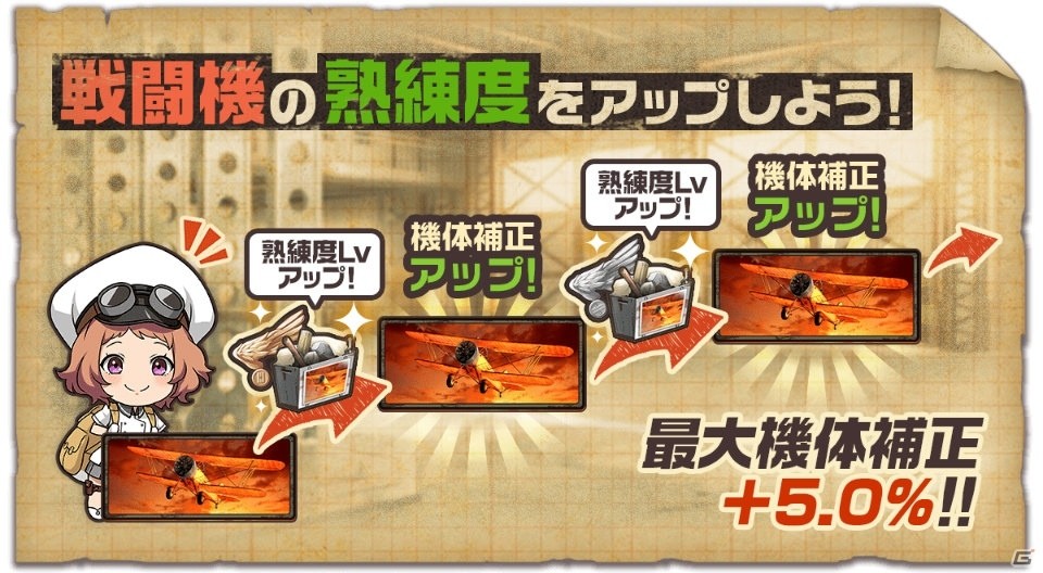「荒野のコトブキ飛行隊 大空のテイクオフガールズ！」クリスマス風衣装の★3シアラが登場！の画像6