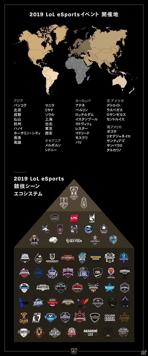 「リーグ・オブ・レジェンド」世界大会「2019 World Championship」FINALの平均視聴者数は2,180万人！の画像10