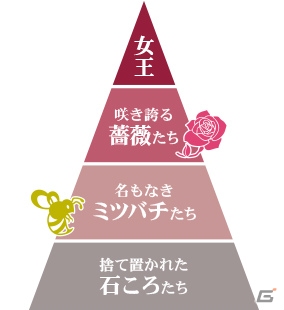 Switch版「絶対階級学園」が12月19日に発売！身分差別に支配された学園が舞台の女性向け恋愛ADVの画像22