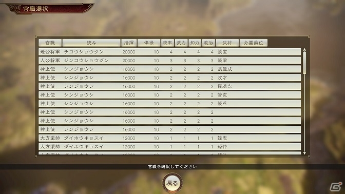 「三國志14」同盟か敵対か、勢力の行く末を大きく左右する「外交」や「計略」の情報が公開！の画像5