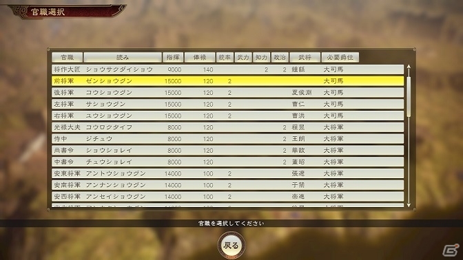 三國志14 同盟か敵対か 勢力の行く末を大きく左右する 外交 や 計略 の情報が公開 ゲーム情報サイト Gamer