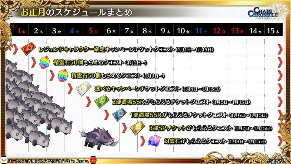 「チェインクロニクル3」CLIMAX CHAPTERS／グランドサーガの新情報が続々公開！大阪で行われた公開生放送まとめの画像74