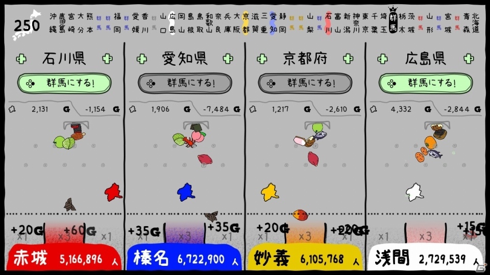 群馬シミュレーションゲームの決定版「ぐんまのやぼう あなたもわたしもぐんまけん」がSwitchで配信開始！の画像5