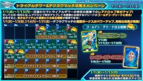 「SAO アーケード　ディープ・エクスプローラー」年末年始のイベント情報が公開！の画像5