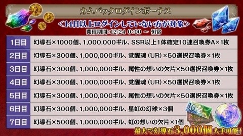 「FFBE幻影戦争」にて「ファイナルファンタジータクティクス」コラボが開催！TVCM放送記念 毎日無料10連召喚も実施の画像24