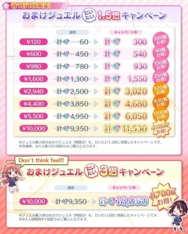 「Re:ステージ！プリズムステップ」運営の誘惑に負けるな…！「絶対にガチャってはいけないプリズムステップ24時」が開催の画像8