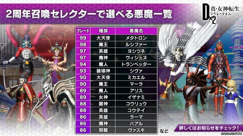 「D×2 真・女神転生リベレーション」ストーリー第2部が2020年1月に始動！英雄「マサカド」が登場する2周年イベントもの画像5