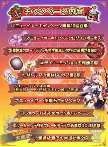 「グリムエコーズ」にてニューイヤー10大キャンペーンが開催！無料10回召喚や新衣装の時計ウサギも登場の画像5