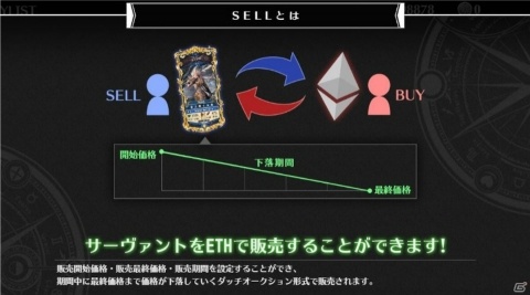 「コントラクトサーヴァント -CARD GAME-」ユーザー同士のトークン売買を可能にするマーケット機能などが実装！の画像3