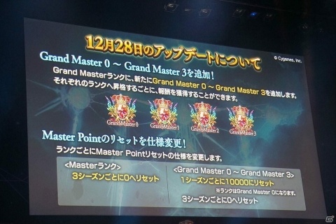 激戦が繰り広げられた「Shadowverse World Grand Prix 2019 GRAND FINALS」をレポート！優勝インタビューも掲載の画像26