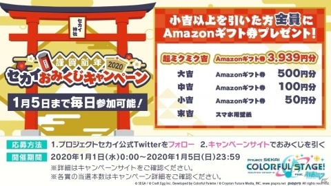 「プロジェクトセカイ カラフルステージ！ feat. 初音ミク」Amazonギフト券がその場で当たる！セカイおみくじキャンペーン開催の画像2