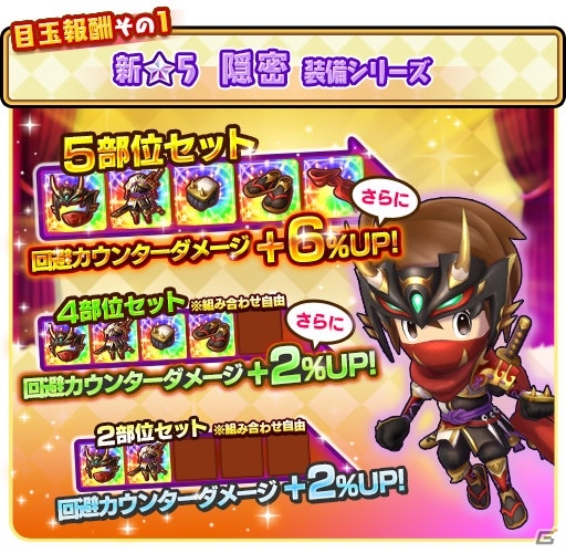 「ファンタジーライフ オンライン」緊急討伐イベント「力の神と知恵の神」が実施！召喚にはノーラ（CV：水樹奈々）が登場の画像3