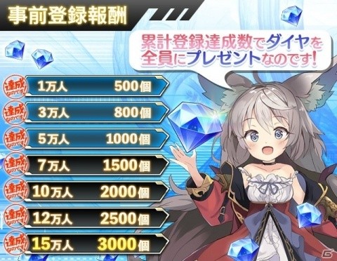 「OVE GENERATION～攻防する異能力少女～」事前登録者数が15万人突破！ダイヤ3,000個の配布が決定の画像1