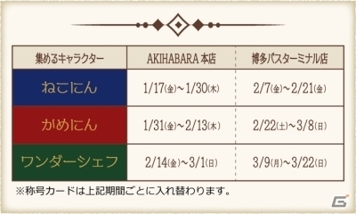 「Tales of Memories Cafe」がアニON STATION AKIHABARA本店と博多バスターミナル店に1月17日より順次オープン！の画像18