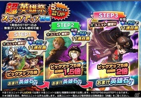 「グランドサマナーズ」小倉唯さん演じる新ユニット・フォルテが登場！「超英雄祭ステップアップ」が開催の画像2